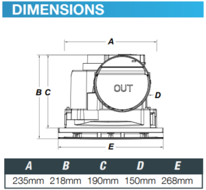 airbus 200 dimensions