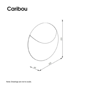 Valopin dimensions